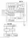 Fig. 07 - Processing accelerator with queue threads and methods therefor