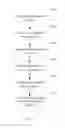 Fig. 02 - Programmable logic controller and event-driven programming method thereof
