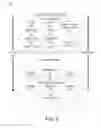 Fig. 07 - METHODS AND SYSTEMS FOR KEY VALUE OBSERVING