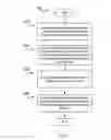 Fig. 09 - Predicting anomalies and incidents in a computer application