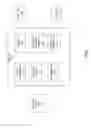Fig. 02 - Parameterized states in symbolic execution for software testing