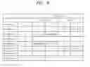 Fig. 09 - System on chip and verification method thereof