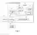 Fig. 02 - Creating a software performance testing environment on a virtual machine system