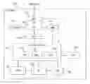 Fig. 01 - Data cache virtual hint way prediction, and applications thereof