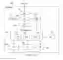 Fig. 02 - Data cache virtual hint way prediction, and applications thereof