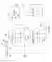 Fig. 12 - Data cache virtual hint way prediction, and applications thereof
