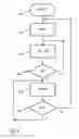 Fig. 07 - Redundant packet forwarding system