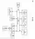 Fig. 07 - Bidirectional transmission of USB data using audio/video data channel