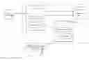 Fig. 01 - VISUALIZATION OF JOB REQUISITION