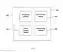 Fig. 02 - SYSTEM AND METHOD FOR INTELLIGENTLY MARKING ONLINE AND OFFLINE RESOURCES