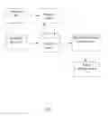 Fig. 02 - METHOD FOR AUTOMATED TEXT PROCESSING AND COMPUTER DEVICE FOR IMPLEMENTING SAID METHOD