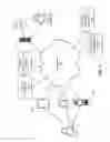 Fig. 02 - Intelligent contextually aware digital assistants
