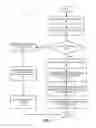 Fig. 04 - Intelligent contextually aware digital assistants