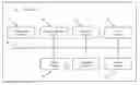 Fig. 01 - Computer-based analysis of virtual discussions for products and services
