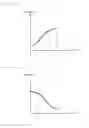 Fig. 08 - Calculating correlations between annotations