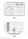 Fig. 06 - Reduction in time required to write file to tape