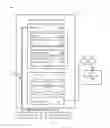 Fig. 02 - Autonomic data partition placement in an in-memory data grid