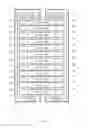 Fig. 03 - Autonomic data partition placement in an in-memory data grid
