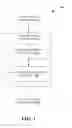 Fig. 02 - CROSS MODEL DATUM ACCESS WITH SEMANTIC PRESERVATION FOR UNIVERSAL DATABASE