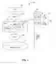 Fig. 02 - Scalable data structures