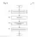 Fig. 09 - DISTRIBUTED QUERIES OVER GEOMETRIC OBJECTS