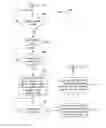 Fig. 01 - MANAGING ELECTRONIC RECORDS