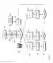 Fig. 06 - Dynamic Partitioning of Streaming Data