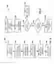 Fig. 06 - DISTRIBUTION AND SYNCHRONIZATION OF DIGITAL OBJECTS