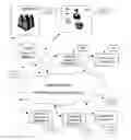 Fig. 01 - Data distribution methods and systems