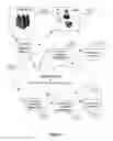 Fig. 02 - Data distribution methods and systems