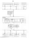 Fig. 01 - Bidirectional integration of information between a microblog and a data repository