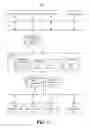 Fig. 02 - Bidirectional integration of information between a microblog and a data repository