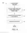 Fig. 09 - Computer-implemented system and method for generating an interest profile for a user from existing online profiles