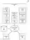 Fig. 01 - DATA ACCELERATOR FOR MANAGING DATA TRANSMISSION