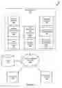 Fig. 03 - DATA ACCELERATOR FOR MANAGING DATA TRANSMISSION