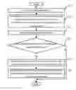 Fig. 01 - Method and apparatus for recommending keywords