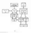 Fig. 02 - Ranking suggestions based on user attributes