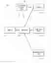 Fig. 01 - SYSTEM AND METHOD FOR AUTOMATED SUBSTATION DESIGN AND CONFIGURATION