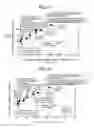 Fig. 08 - Method for specifying stretch flange limit strain and method for determining feasibility of press forming