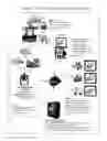 Fig. 03 - System for Continuous Modeling and Dissemination of Threat Zones Associated with Hazardous Release Materials