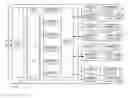 Fig. 01 - Pattern optical similarity determination