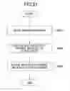 Fig. 28 - Support apparatus and design support method