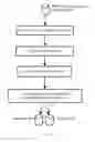 Fig. 02 - Database-Driven Primary Analysis of Raw Sequencing Data