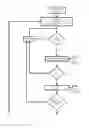 Fig. 03 - Database-Driven Primary Analysis of Raw Sequencing Data