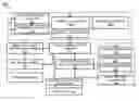 Fig. 01 - MULTI-SOURCE PATIENT GENERATED HEALTHCARE DATA INTEGRATION IN A TRANSACTIONAL SYSTEM