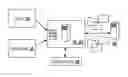 Fig. 01 - System and method for facilitating the collection, analysis, use and management of clinical analytics results to improve healthcare