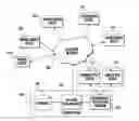 Fig. 01 - Devices, systems and methods for supporting a veterinary practice