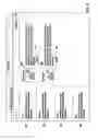 Fig. 04 - Devices, systems and methods for supporting a veterinary practice