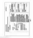 Fig. 22 - Devices, systems and methods for supporting a veterinary practice