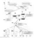 Fig. 01 - TELEHEALTH SYSTEM AND PROCESS